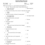 7 Rahasia Sukses Belajar Soal Mulok Kelas 3 SD Semester 1 yang Wajib Orang Tua Tahu 7 Rahasia Sukses Belajar Soal Mulok Kelas 3 SD Semester 1 yang Wajib Orang Tua Tahu