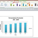 Ternyata Ini Cara Mengubah Angka di Grafik Batang Word 2007 Agar Tampilan Data Lebih Jelas