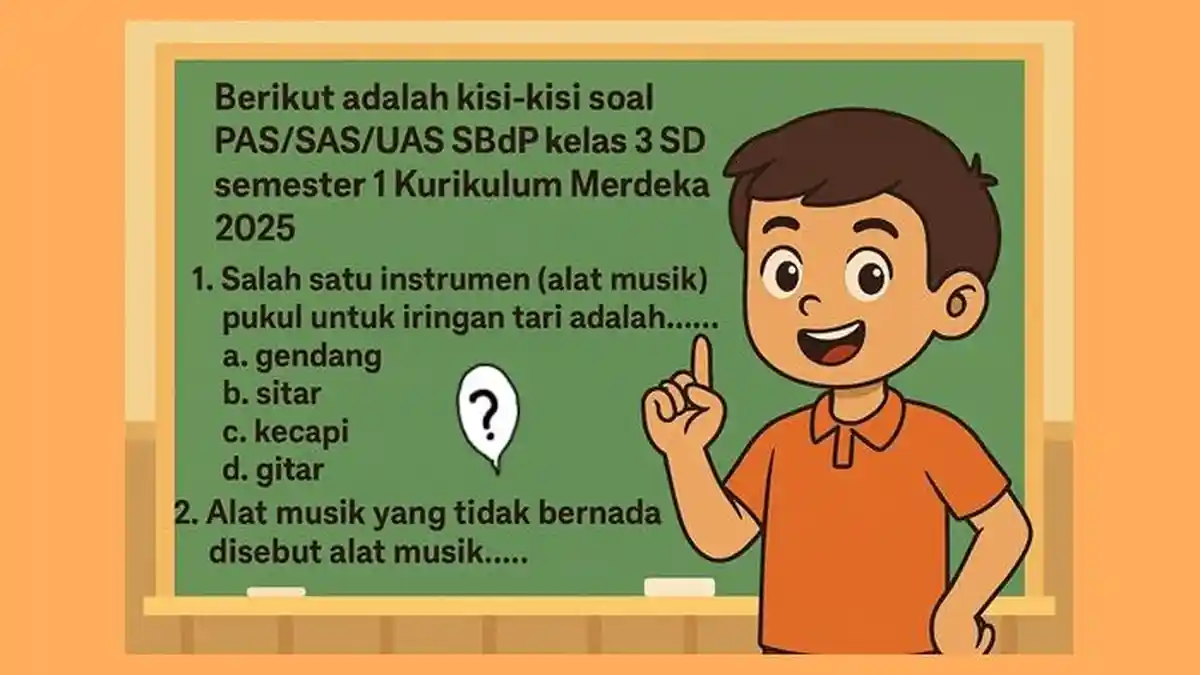 15 Soal PAS SAS UAS SBdP Kelas 3 SD Semester 1 Kurikulum Merdeka 2025 15 Soal PAS SAS UAS SBdP Kelas 3 SD Semester 1 Kurikulum Merdeka 2025