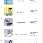 5 Soal Tersembunyi di Kumpulan Soal Kelas 3 Tema 6 Energi dan Perubahannya yang Sering Bikin Siswa Terkecoh 5 Soal Tersembunyi di Kumpulan Soal Kelas 3 Tema 6 Energi dan Perubahannya yang Sering Bikin Siswa Terkecoh