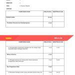 kisi kisi soal kelas 4 tema 9