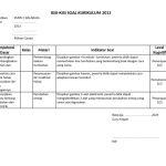 Akhirnya Tersedia Kisi Kisi Soal Kelas 4 Tema 4 Semester 1 yang Wajib Dipelajari Siswa Sebelum Ujian Akhirnya Tersedia Kisi Kisi Soal Kelas 4 Tema 4 Semester 1 yang Wajib Dipelajari Siswa Sebelum Ujian