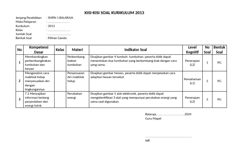 Akhirnya Tersedia Kisi Kisi Soal Kelas 4 Tema 4 Semester 1 yang Wajib Dipelajari Siswa Sebelum Ujian Akhirnya Tersedia Kisi Kisi Soal Kelas 4 Tema 4 Semester 1 yang Wajib Dipelajari Siswa Sebelum Ujian
