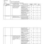 Ternyata Ini 7 Kisi Kisi Soal Kelas 4 Tema 9 Subtema 3 yang Sering Muncul dan Wajib Dikuasai Siswa Sebelum Ulangan Ternyata Ini 7 Kisi Kisi Soal Kelas 4 Tema 9 Subtema 3 yang Sering Muncul dan Wajib Dikuasai Siswa Sebelum Ulangan