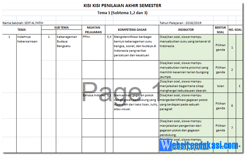 Ternyata Ini Rahasia Kisi Kisi Soal Kelas 4 Semester 1 K13 Revisi 2018 yang Wajib Diketahui Ternyata Ini Rahasia Kisi Kisi Soal Kelas 4 Semester 1 K13 Revisi 2018 yang Wajib Diketahui