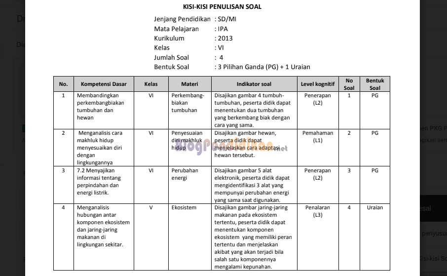 10 Kisi Kisi Soal Kelas 4 Tema 6 yang Wajib Dikuasai Siswa Sebelum Ujian Semester 2026 10 Kisi Kisi Soal Kelas 4 Tema 6 yang Wajib Dikuasai Siswa Sebelum Ujian Semester 2026