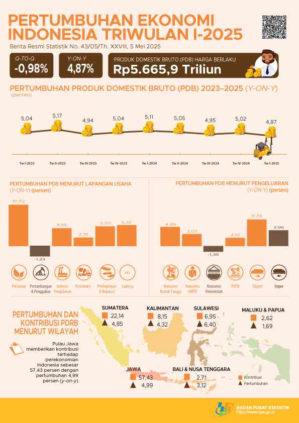 Ternyata Cara Ubah Foto Jadi Word Ini Membantu Riset Medsos Jadi Sumber Berita Utama Ternyata Cara Ubah Foto Jadi Word Ini Membantu Riset Medsos Jadi Sumber Berita Utama