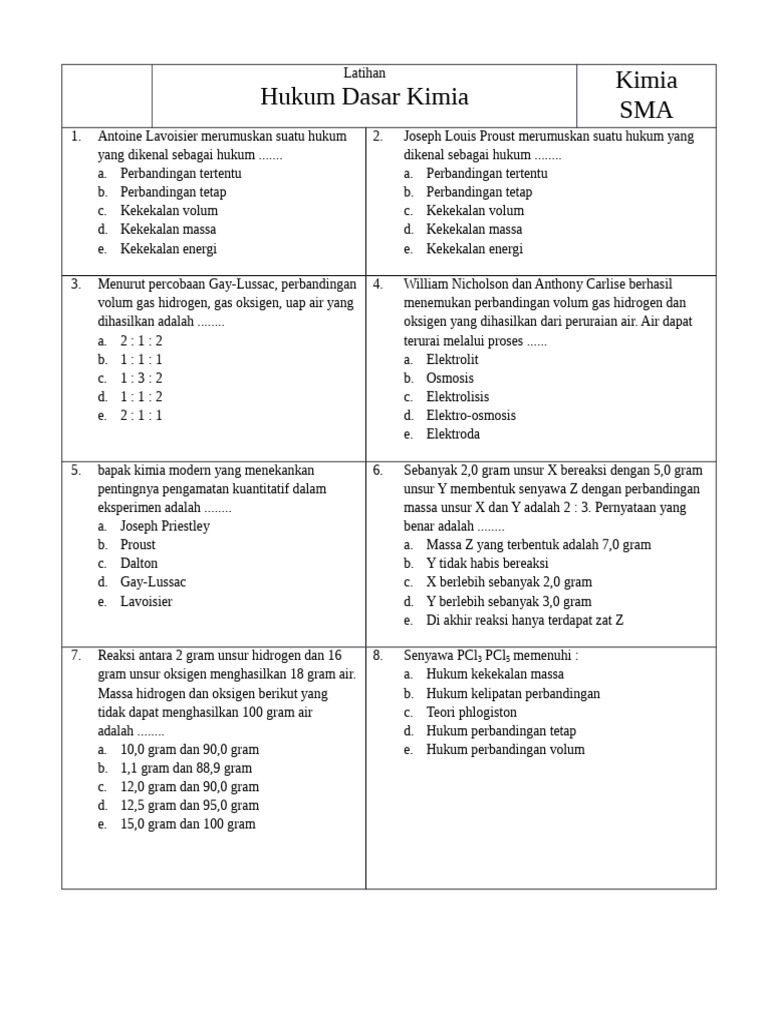 Rahasia Skor Tinggi Latihan Soal Semester 2 Kelas X Kimia Hukum Dasar Kimia Terbaru Rahasia Skor Tinggi Latihan Soal Semester 2 Kelas X Kimia Hukum Dasar Kimia Terbaru