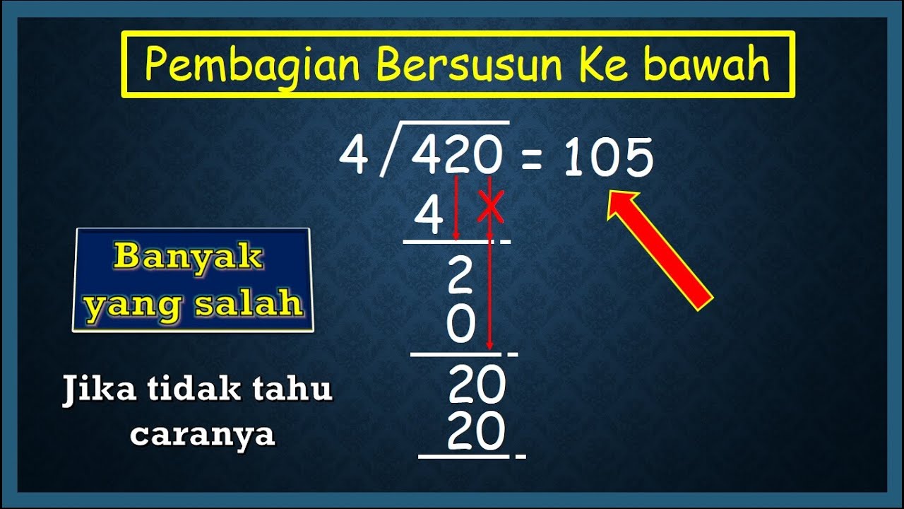 Ternyata Begini Cara Mengubah PDF ke Word Agar Dokumen Timnas Indonesia Aman Ternyata Begini Cara Mengubah PDF ke Word Agar Dokumen Timnas Indonesia Aman
